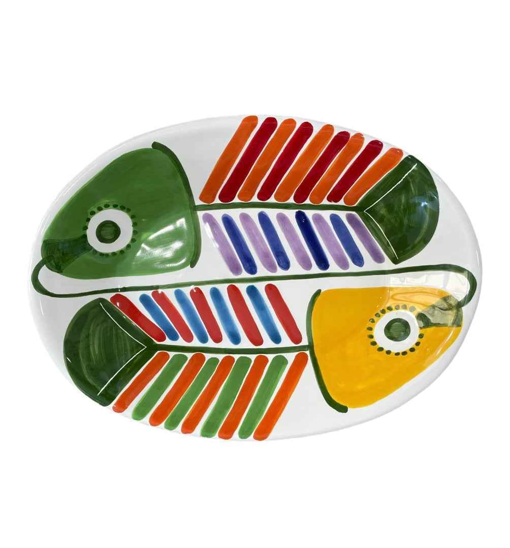 Known Oval Plate